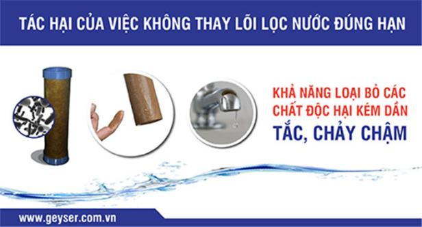 Tac hai cua viec thay loi loc nuoc khong dung han