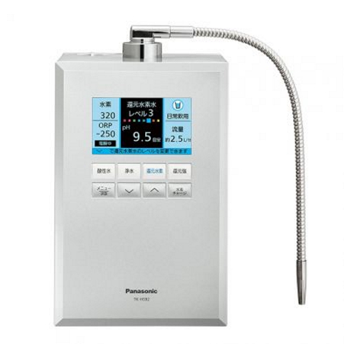 Panasonic TK-HS92_Danh muc